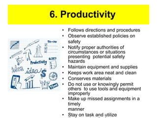 6. Productivity
• Follows directions and procedures
• Observe established policies on
safety
• Notify proper authorities of
circumstances or situations
presenting potential safety
hazards
• Maintain equipment and supplies
• Keeps work area neat and clean
• Conserves materials
• Do not use or knowingly permit
others to use tools and equipment
improperly
• Make up missed assignments in a
timely
manner
• Stay on task and utilize
 