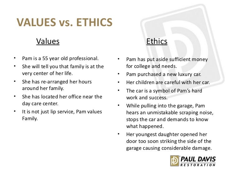 Core Values vs Aspirational Values
