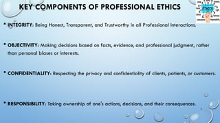 Comprehensive Overview of Professional Ethics in Medical Laboratory ...