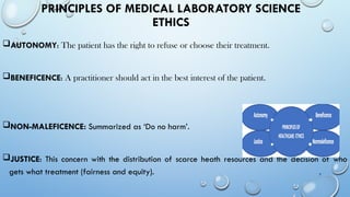 Comprehensive Overview of Professional Ethics in Medical Laboratory ...