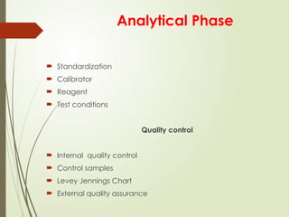 Comprehensive Quality Control and Ethics in Medical Laboratory Science ...