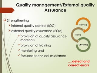 Comprehensive Quality Control and Ethics in Medical Laboratory Science ...