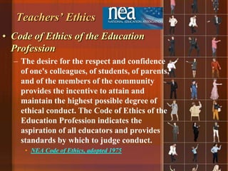 Ethics and legal issues in school librarianship | PPTX
