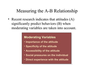 Measuring the A-B Relationship
• Recent research indicates that attitudes (A)
significantly predict behaviors (B) when
moderating variables are taken into account.
Moderating Variables
Moderating Variables
• •Importance of the attitude
Importance of the attitude
• •Specificity of the attitude
Specificity of the attitude
• •Accessibility of the attitude
Accessibility of the attitude
• •Social pressures on the individual
Social pressures on the individual
• •Direct experience with the attitude
Direct experience with the attitude

 