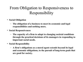 From Obligation to Responsiveness to
Responsibility
• Social Obligation
– The obligation of a business to meet its economic and legal
responsibilities and nothing more.
• Social Responsiveness
– The capacity of a firm to adapt to changing societal conditions
through the practical decisions of its managers in responding to
important social needs.
• Social Responsibility
– A firm’s obligations as a moral agent extends beyond its legal
and economic obligations, to the pursuit of long-term goals that
are good for society.

 