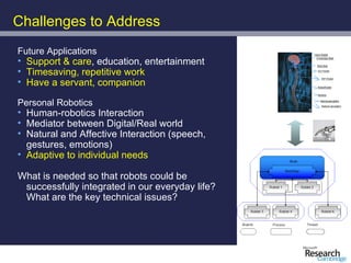 Challenges to Address
Future Applications
• Support & care, education, entertainment
• Timesaving, repetitive work
• Have a servant, companion

Personal Robotics
• Human-robotics Interaction
• Mediator between Digital/Real world            From nature to
• Natural and Affective Interaction (speech,     software models

  gestures, emotions)
• Adaptive to individual needs

What is needed so that robots could be
 successfully integrated in our everyday life?
 What are the key technical issues?
 