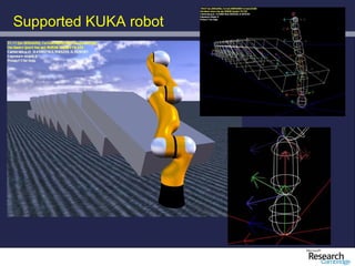 Supported KUKA robot
 