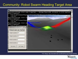 Community: Robot Swarm Heading Target Area




                       * R.D. Rango, http://channel9.msdn.com/ShowPost.aspx?PostID=244706
 