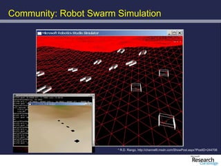 Community: Robot Swarm Simulation




                       * R.D. Rango, http://channel9.msdn.com/ShowPost.aspx?PostID=244706
 