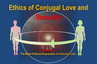Ethics of Conjugal Love and
Sexuality
Absolute Sex:
The Most Profound Expression of CONJUGAL LOVE
 