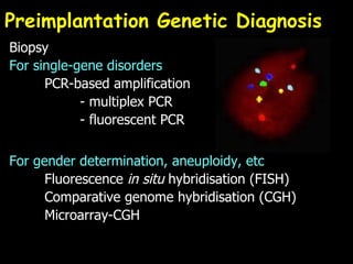 Preimplantation Genetic Diagnosis Biopsy For single-gene disorders PCR-based amplification - multiplex PCR - fluorescent PCR For gender determination, aneuploidy, etc Fluorescence  in situ  hybridisation (FISH) Comparative genome hybridisation (CGH) Microarray-CGH 