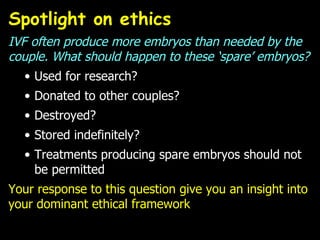 Spotlight on ethics IVF often produce more embryos than needed by the couple. What should happen to these ‘spare’ embryos? Used for research? Donated to other couples? Destroyed? Stored indefinitely?  Treatments producing spare embryos should not  be permitted Your response to this question give you an insight into your dominant ethical framework 
