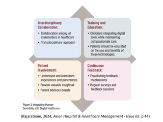 (Rajaratnam, 2024, Asian Hospital & Healthcare Management - Issue 65, p 44)
 
