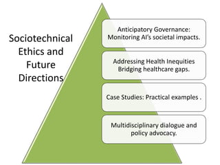 Anticipatory Governance:
Monitoring AI’s societal impacts.
Addressing Health Inequities
Bridging healthcare gaps.
Case Studies: Practical examples .
Multidisciplinary dialogue and
policy advocacy.
Sociotechnical
Ethics and
Future
Directions
 