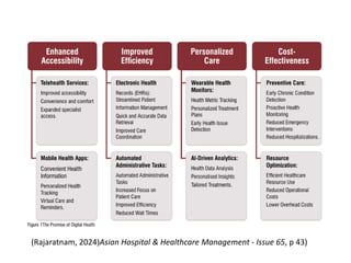 (Rajaratnam, 2024)Asian Hospital & Healthcare Management - Issue 65, p 43)
 