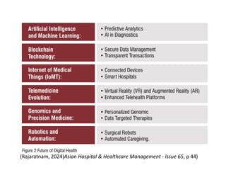 (Rajaratnam, 2024)Asian Hospital & Healthcare Management - Issue 65, p 44)
 