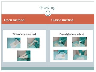 Open method Closed method
Glowing
 