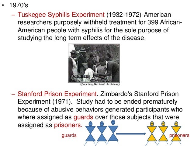 zimbardo prison study ethics codes Zimbardo tried to create his own prison to see if the situation people are in can effect their behavior in this experiment zimbardo broke some of the key ethical guidelines informed. zimbardo prison study ethics codes Zimbardo tried to create his own prison to see if the situation people are in can effect their behavior in this experiment zimbardo broke some of the key ethical guidelines informed.