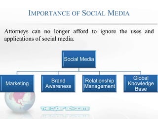 Social Media
Marketing
Brand
Awareness
Relationship
Management
Global
Knowledge
Base
IMPORTANCE OF SOCIAL MEDIA
Attorneys can no longer afford to ignore the uses and
applications of social media.
 