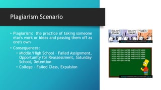 Plagiarism Scenario
• Plagiarism: the practice of taking someone
else's work or ideas and passing them off as
one's own
• Consequences:
• Middle/High School – Failed Assignment,
Opportunity for Reassessment, Saturday
School, Detention
• College – Failed Class, Expulsion
This Photo by Unknown Author is licensed under CC BY-SA
This Photo by Unknown Author is licensed under CC BY-SA
 