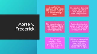 Morse v.
Frederick
A local school
sponsors a trip watch
the Olympic torch as
it passes through
town.
One student does not
attend school but
does attend the
torch relay in town.
The student unfurls a
sign that says “Bong
Hits 4 Jesus” as the
torch approaches.
Seeing the sign the
school principal takes
it from the student
and suspends him.
The student
considers this a
violation of his
freedom of speech
and sues.
Using the precedents
from the previous
cases and your
understanding of
ethics, who is right?
 
