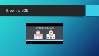 Brown v. BOE
 