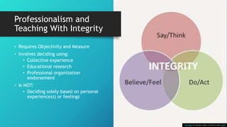 Professionalism and
Teaching With Integrity
• Requires Objectivity and Measure
• Involves deciding using:
• Collective experience
• Educational research
• Professional organization
endorsement
• Is NOT:
• Deciding solely based on personal
experience(s) or feelings
This Photo by Unknown Author is licensed under CC BY
 