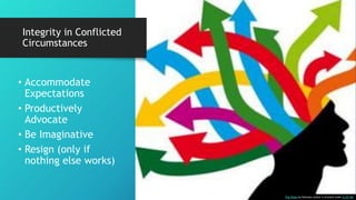 Integrity in Conflicted
Circumstances
• Accommodate
Expectations
• Productively
Advocate
• Be Imaginative
• Resign (only if
nothing else works)
This Photo by Unknown Author is licensed under CC BY-ND
 