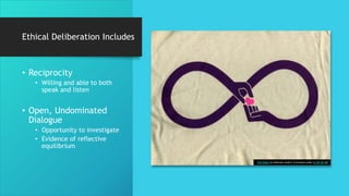 Ethical Deliberation Includes
• Reciprocity
• Willing and able to both
speak and listen
• Open, Undominated
Dialogue
• Opportunity to investigate
• Evidence of reflective
equilibrium
This Photo by Unknown Author is licensed under CC BY-NC-ND
 