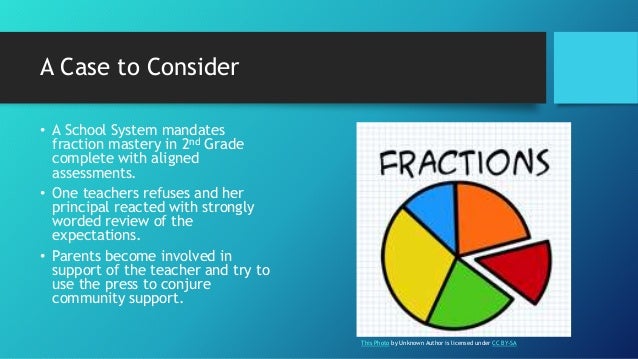 Ethics Of Teaching Full Document
