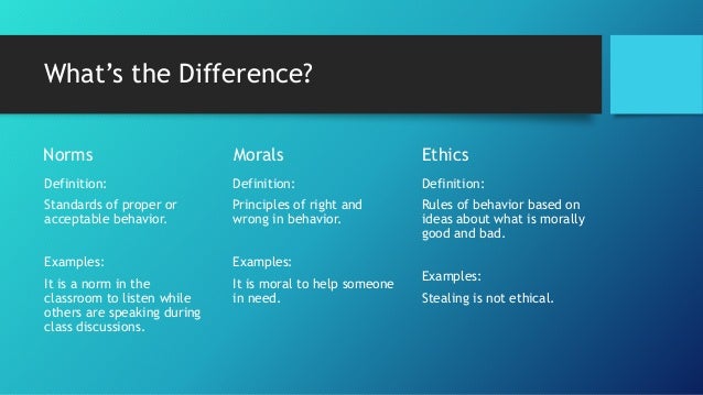 Ethics Of Teaching Full Document