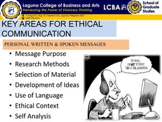 • Message Purpose
• Research Methods
• Selection of Material
• Development of Ideas
• Use of Language
• Ethical Context
• Self Analysis
KEY AREAS FOR ETHICAL
COMMUNICATION
PERSONAL WRITTEN & SPOKEN MESSAGES
 