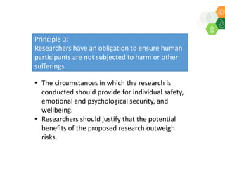 ICRISAT Global Planning Meeting 2019: Research Involving Humans by Michael Hauser