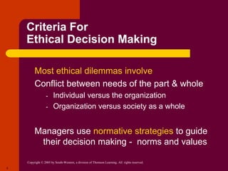 Copyright © 2005 by South-Western, a division of Thomson Learning. All rights reserved.
6
Criteria For
Ethical Decision Making
Most ethical dilemmas involve
Conflict between needs of the part & whole
- Individual versus the organization
- Organization versus society as a whole
Managers use normative strategies to guide
their decision making - norms and values
 