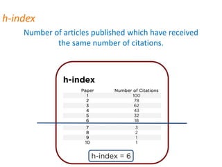 Research Metrics - Part 1 | PPTX