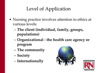 Level of Application Nursing practice involves attention to ethics at various levels: The client (individual, family, groups, populations) Organizational - the health care agency or program The community Society Internationally 