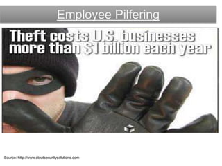 Employee Pilfering




Source: http://www.stoutsecuritysolutions.com
 