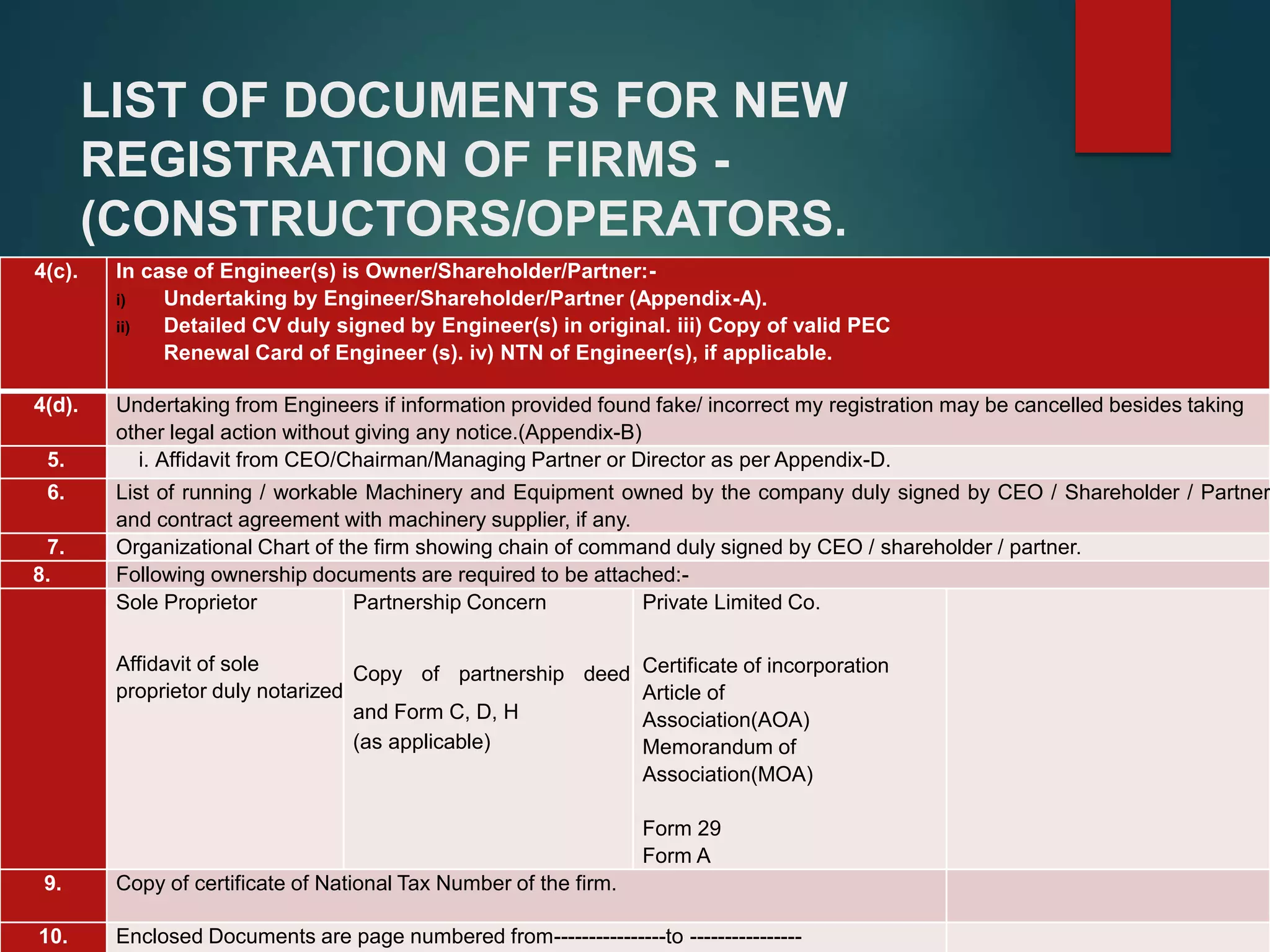 Pec Form Rules and regulation of Pakistan Engineering Council (PEC) | PPTX