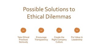Possible Solutions to
Ethical Dilemmas
01
Take Ethical
Practices
Seriously
02
Encourage
Transparency
03
Create the
Right Company
Culture
04
Put Value In
Leadership
02 03 04
 