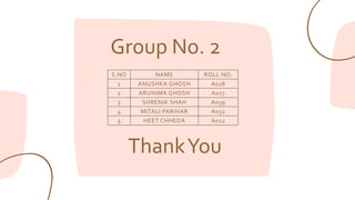 Group No. 2
ThankYou
S.NO NAME ROLL NO.
1 ANUSHKA GHOSH A018
2 ARUNIMA GHOSH A017
3 SHRENIK SHAH A039
4 MITALI PARIHAR A032
5 HEET CHHEDA A012
 