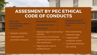 ASSESMENT BY PEC ETHICAL
CODE OF CONDUCTS
• Improper sanitation.
• Inadequate fire
prevention measures.
.
SOCIAL AND
ENVIR...