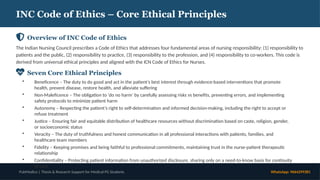 Comprehensive Code of Ethics & Professional Conduct in Nursing Practice ...