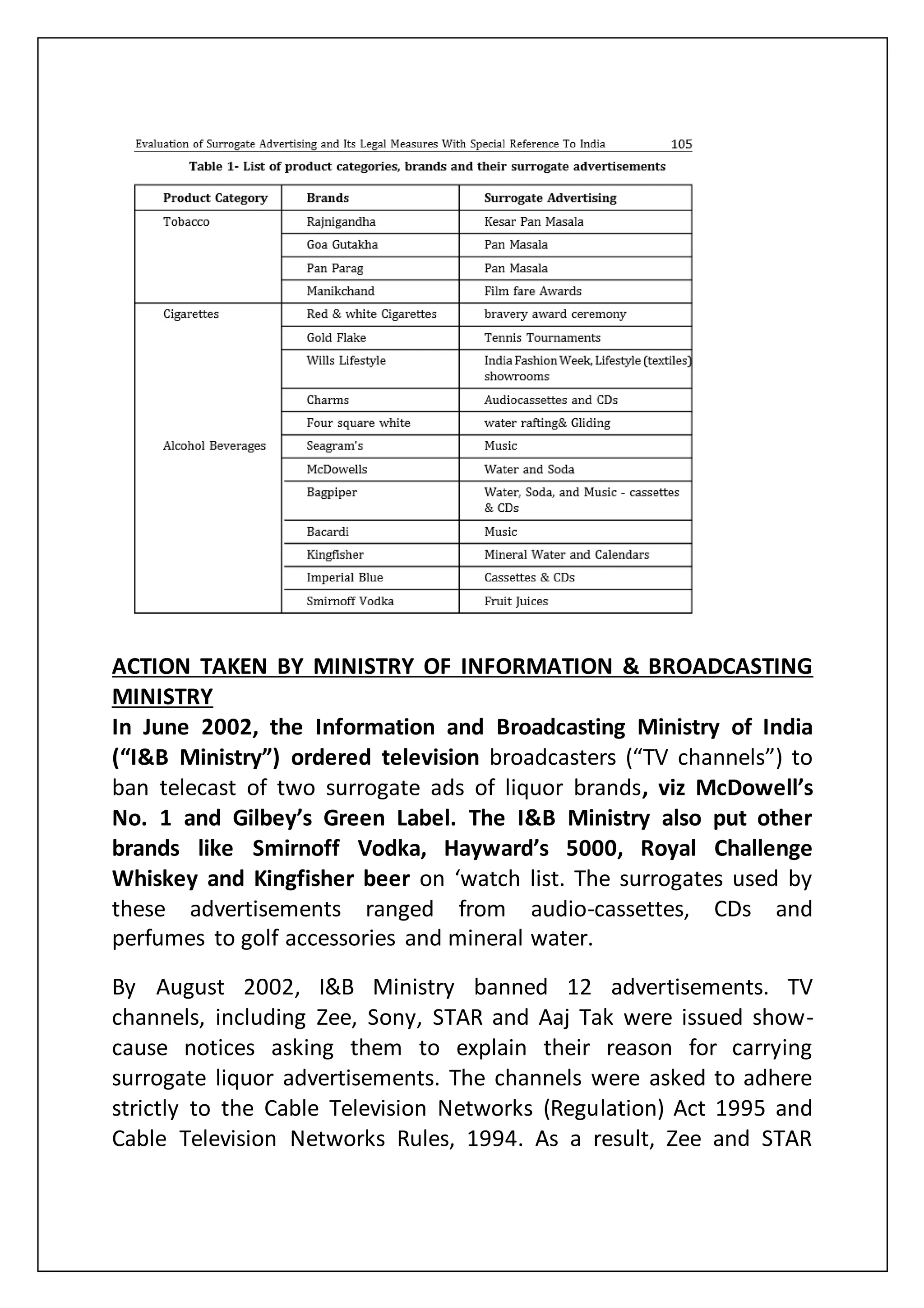 ACTION TAKEN BY MINISTRY OF INFORMATION & BROADCASTING
MINISTRY
In June 2002, the Information and Broadcasting Ministry of India
(“I&B Ministry”) ordered television broadcasters (“TV channels”) to
ban telecast of two surrogate ads of liquor brands, viz McDowell’s
No. 1 and Gilbey’s Green Label. The I&B Ministry also put other
brands like Smirnoff Vodka, Hayward’s 5000, Royal Challenge
Whiskey and Kingfisher beer on ‘watch list. The surrogates used by
these advertisements ranged from audio-cassettes, CDs and
perfumes to golf accessories and mineral water.
By August 2002, I&B Ministry banned 12 advertisements. TV
channels, including Zee, Sony, STAR and Aaj Tak were issued show-
cause notices asking them to explain their reason for carrying
surrogate liquor advertisements. The channels were asked to adhere
strictly to the Cable Television Networks (Regulation) Act 1995 and
Cable Television Networks Rules, 1994. As a result, Zee and STAR
 