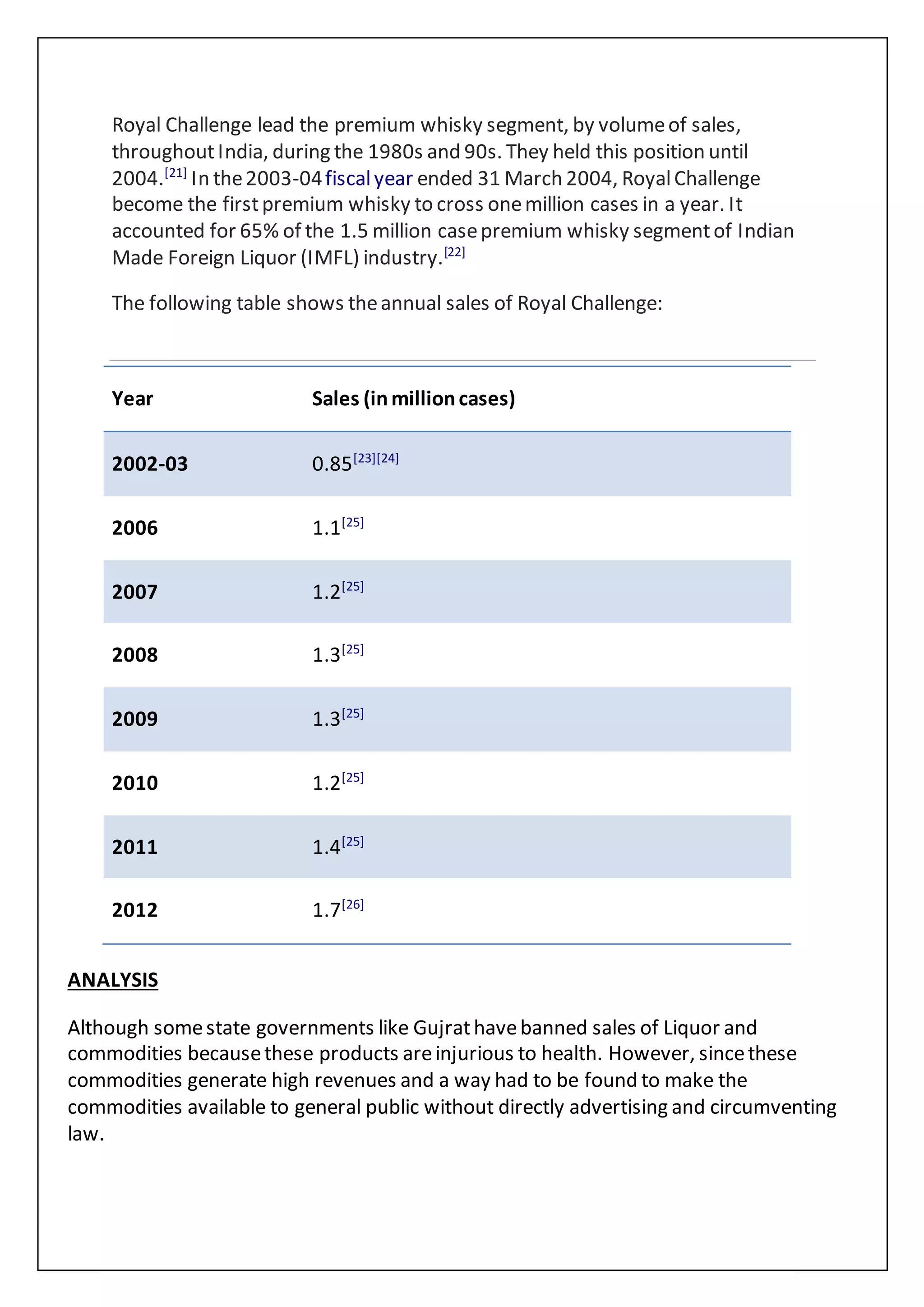 Royal Challenge lead the premium whisky segment, by volumeof sales,
throughoutIndia, during the 1980s and 90s. They held this position until
2004.[21]
In the2003-04fiscalyear ended 31 March 2004, RoyalChallenge
become the firstpremium whisky to cross onemillion cases in a year. It
accounted for 65% of the 1.5 million casepremium whisky segmentof Indian
Made Foreign Liquor (IMFL) industry.[22]
The following table shows theannual sales of Royal Challenge:
Year Sales (inmillioncases)
2002-03 0.85[23][24]
2006 1.1[25]
2007 1.2[25]
2008 1.3[25]
2009 1.3[25]
2010 1.2[25]
2011 1.4[25]
2012 1.7[26]
ANALYSIS
Although somestate governments like Gujrathavebanned sales of Liquor and
commodities becausethese products areinjurious to health. However, sincethese
commodities generate high revenues and a way had to be found to make the
commodities available to general public without directly advertising and circumventing
law.
 