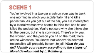 You're involved in a two-car crash on your way to work
one morning in which you accidentally hit and kill a
pedestrian. As you get out of the car, you are intercepted
by a tearful woman who seems to think that she hit and
killed the pedestrian. You're not sure why she thinks she
hit the person, but she is convinced. There's only you,
the woman, and the person you hit on the road; there
are no witnesses. You know that whoever is deemed
responsible will probably be sent to jail. What do you
do? Identify your reason according to the stages of
Moral Development by L. Kohlberg.
 