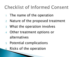 The name of the operation Nature of the proposed treatment What the operation involves Other treatment options or alternatives Potential complications Risks of the operation 