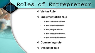 Ethics, Roles, And Responsibilities Of Entrepreneur (Ppt)