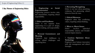 Engineering Ethics in line with Engineering Human Value | PDF