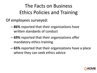 The Facts on Business
       Ethics Policies and Training
Of employees surveyed:
  – 86% reported that their organizations have
    written standards of conduct
  – 69% reported that their organizations offer
    mandatory ethics training
  – 65% reported that their organizations have a place
    where they can seek ethics advice
 