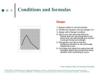 Conditions and formulas 
Danger 
1. Bypass habits or normal routines. 
2. Handle the situation and any danger in it. 
3. Assign self a Danger condition. 
4. Get in your own personal ethics by 
finding what you are doing that is out-ethics 
and use self-discipline to correct 
it and get honest and straight. 
5. Reorganize your life so that the 
dangerous situation is not continually 
happening to you. 
6. Formulate and adopt firm policy that will 
hereafter detect and prevent the same 
situation from continuing to occur. 
10 
9 
8 
7 
6 
5 
4 
3 
2 
1 
0 
1 2 3 4 5 6 7 8 
L. Ron Hubbard, Ethis, the Condtions formulas 
© 2007 IDEAS. All Rights Reserved. Grateful acknowledgement is made to L. Ron Hubbard Library for permission to reproduce selections from the 
copyrighted works of L. Ron Hubbard. HUBBARD, L. Ron Hubbard, are a trademarks owned by RTC and are used with its permission. I/A 09072601EU 
 